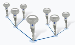 Sada klíčů v systému generálního klíče